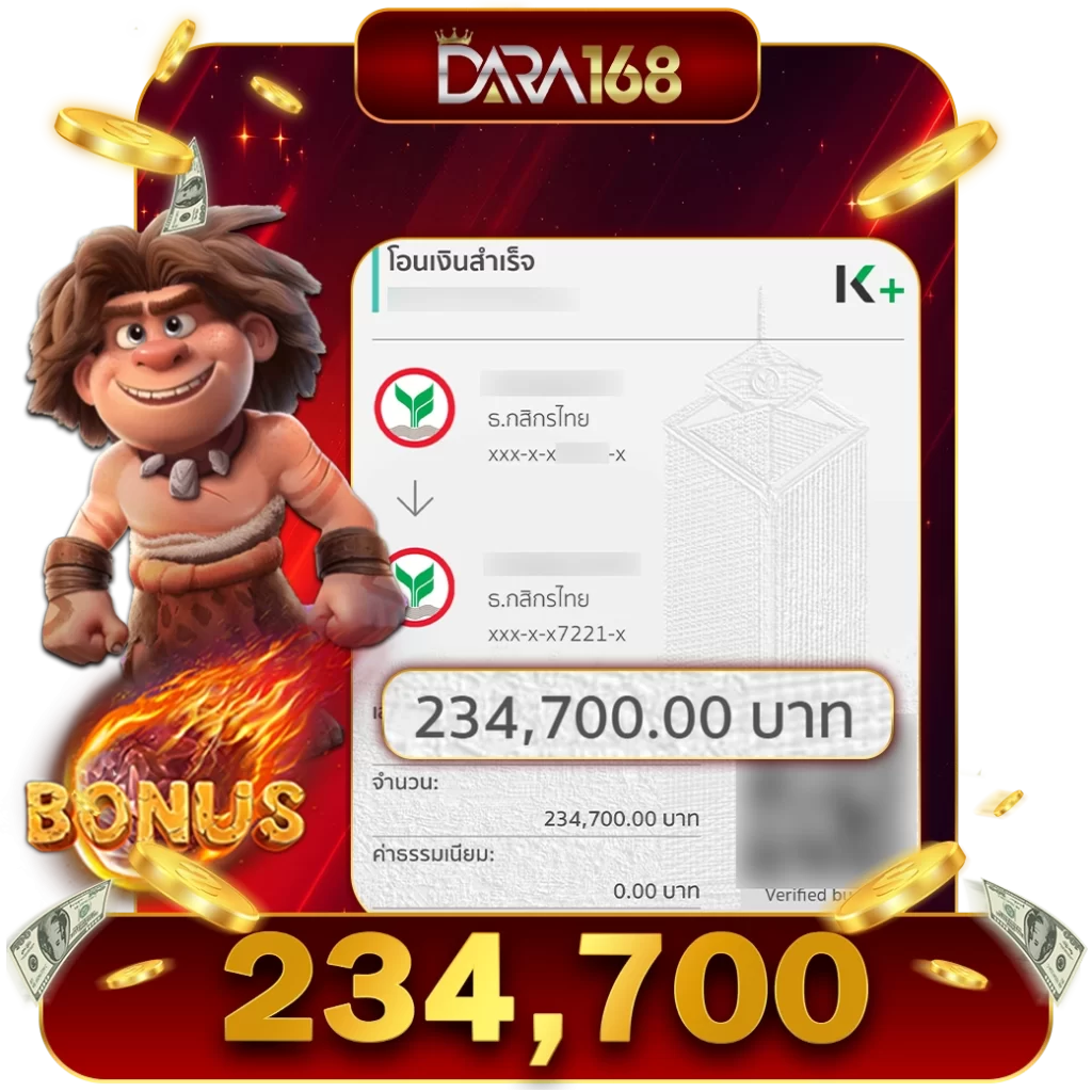 รีวิวเกมหนุ่มถ้ำ dara168